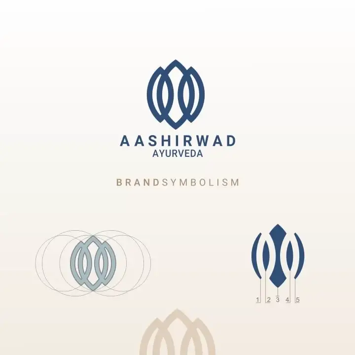 Aashirvad Ayurveda - Identity · Implementation · Packaging