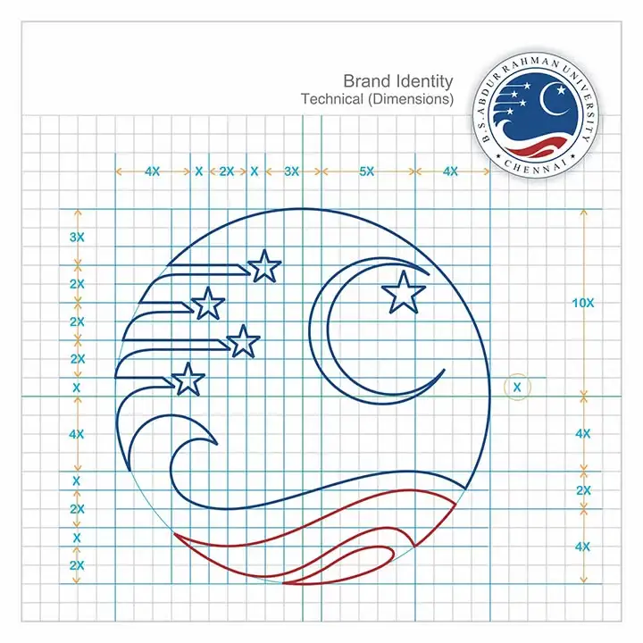 BSARU brand grid construction diagram