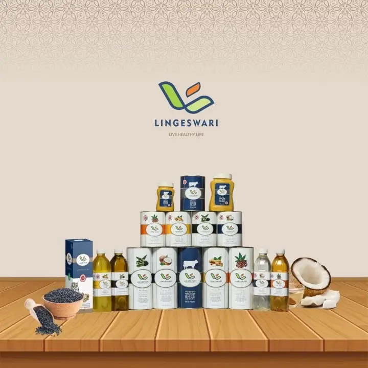 Export packaging system for a south Indian FMCG brand