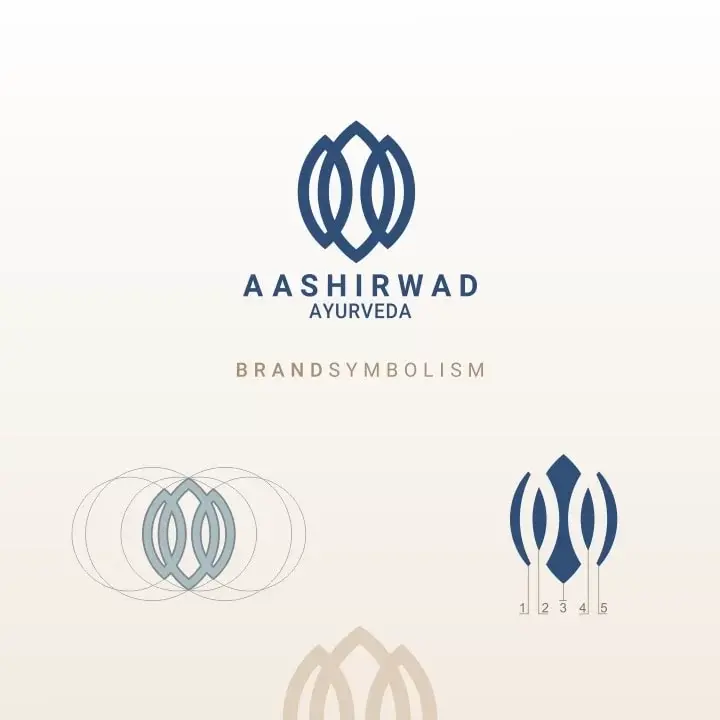 Aashirvad Ayurveda - Identity · Implementation · Packaging