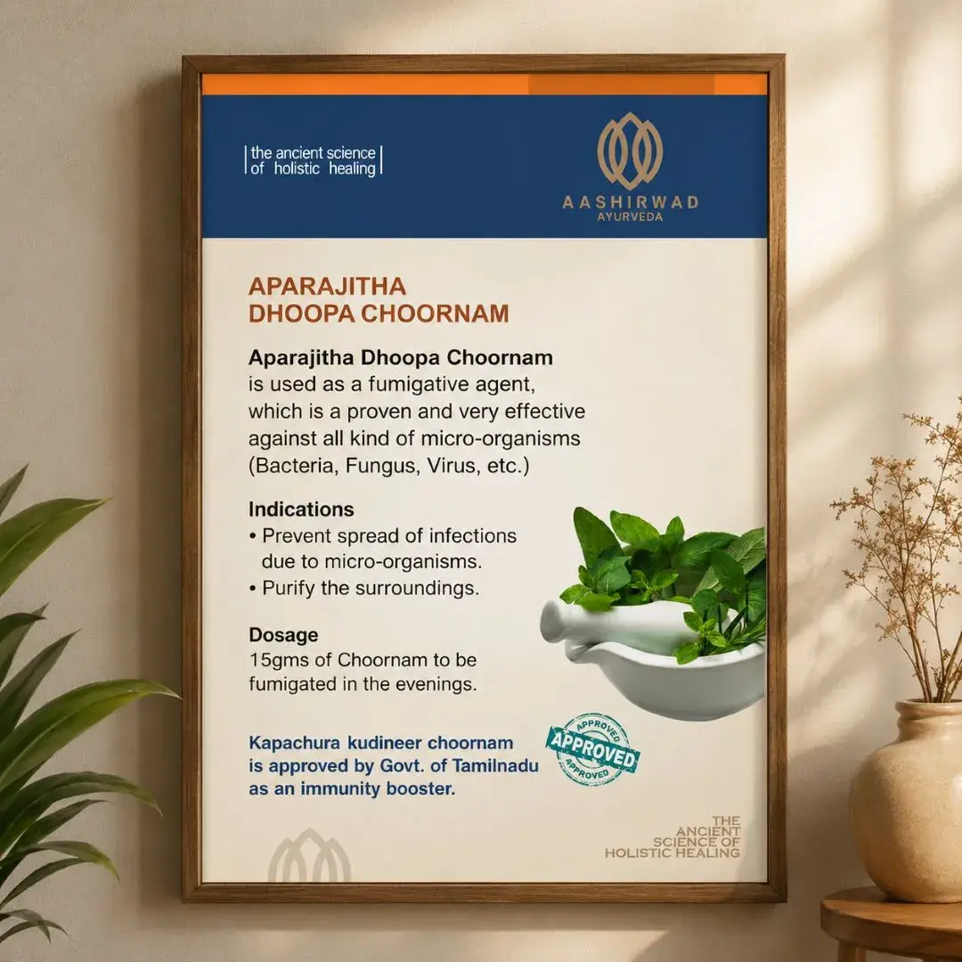 Aashirwad Ayurveda - brand poster mounted on a wall displaying the product range