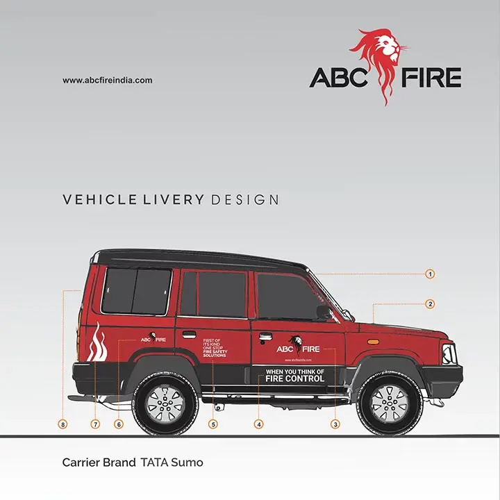 ABC Fire - TATA Sumo vehicle livery design with numbered callouts, 'WHEN YOU THINK OF FIRE CONTROL' tagline
